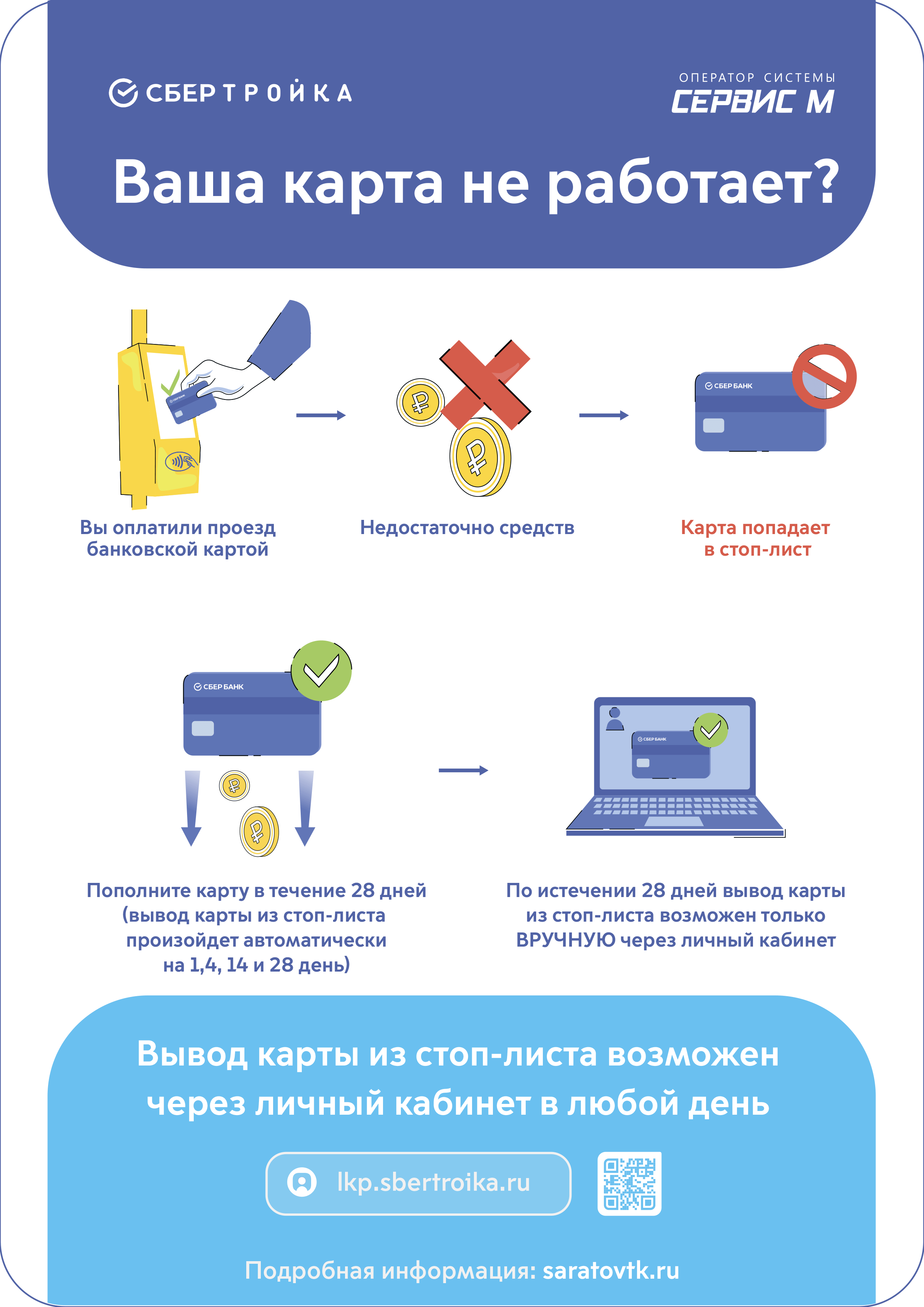 Как вывести карту из стоп-листа — МУПП 